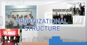 Banner-Structure